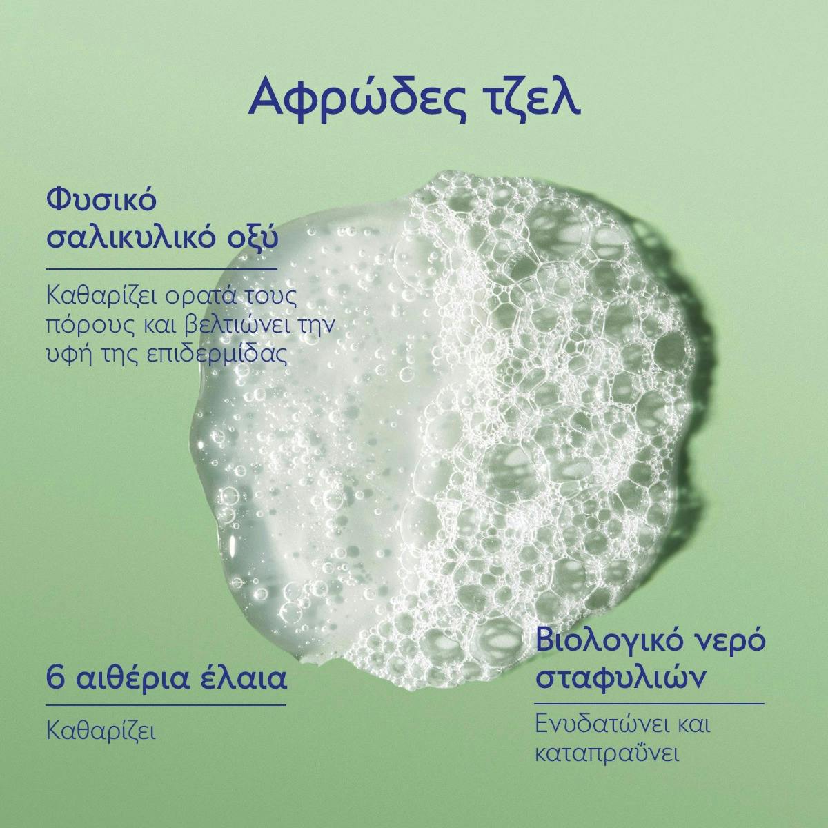 Global Anti-blemish Routine 