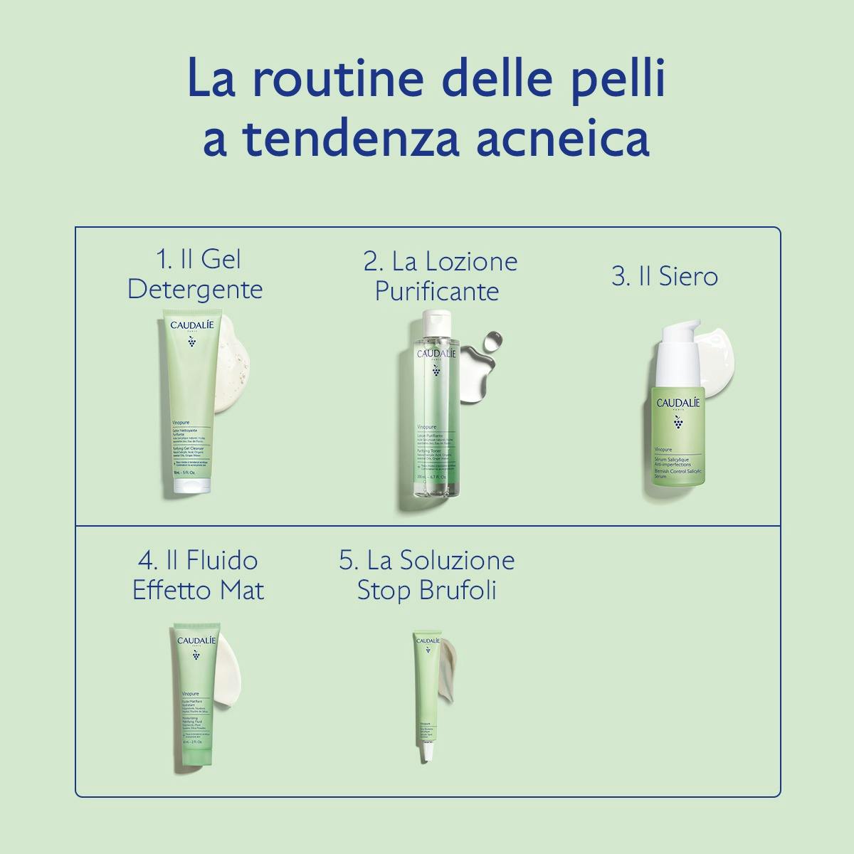 Soluzione Salicilica Stop Brufoli