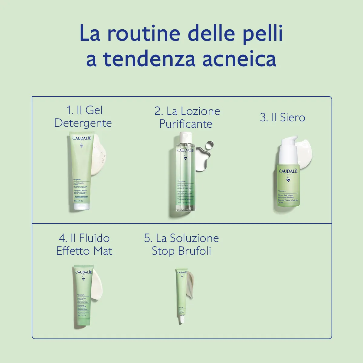 Soluzione Salicilica Stop Brufoli