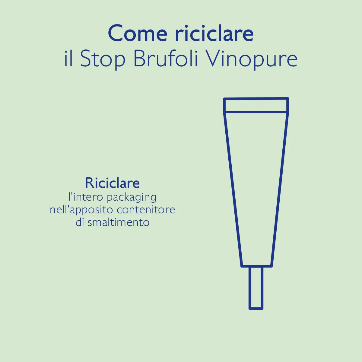 Soluzione Salicilica Stop Brufoli