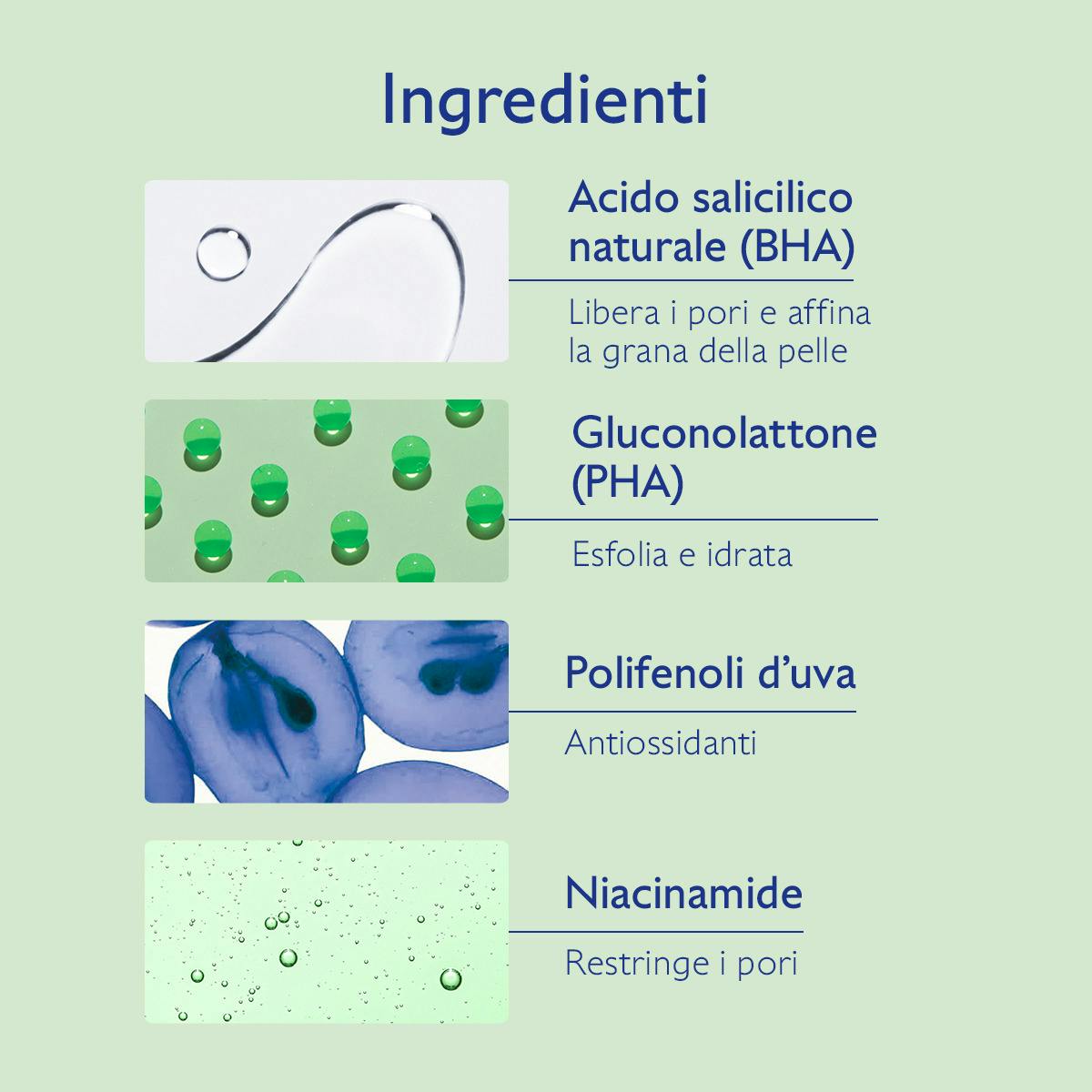 Siero all'Acido Salicilico Anti-imperfezioni
