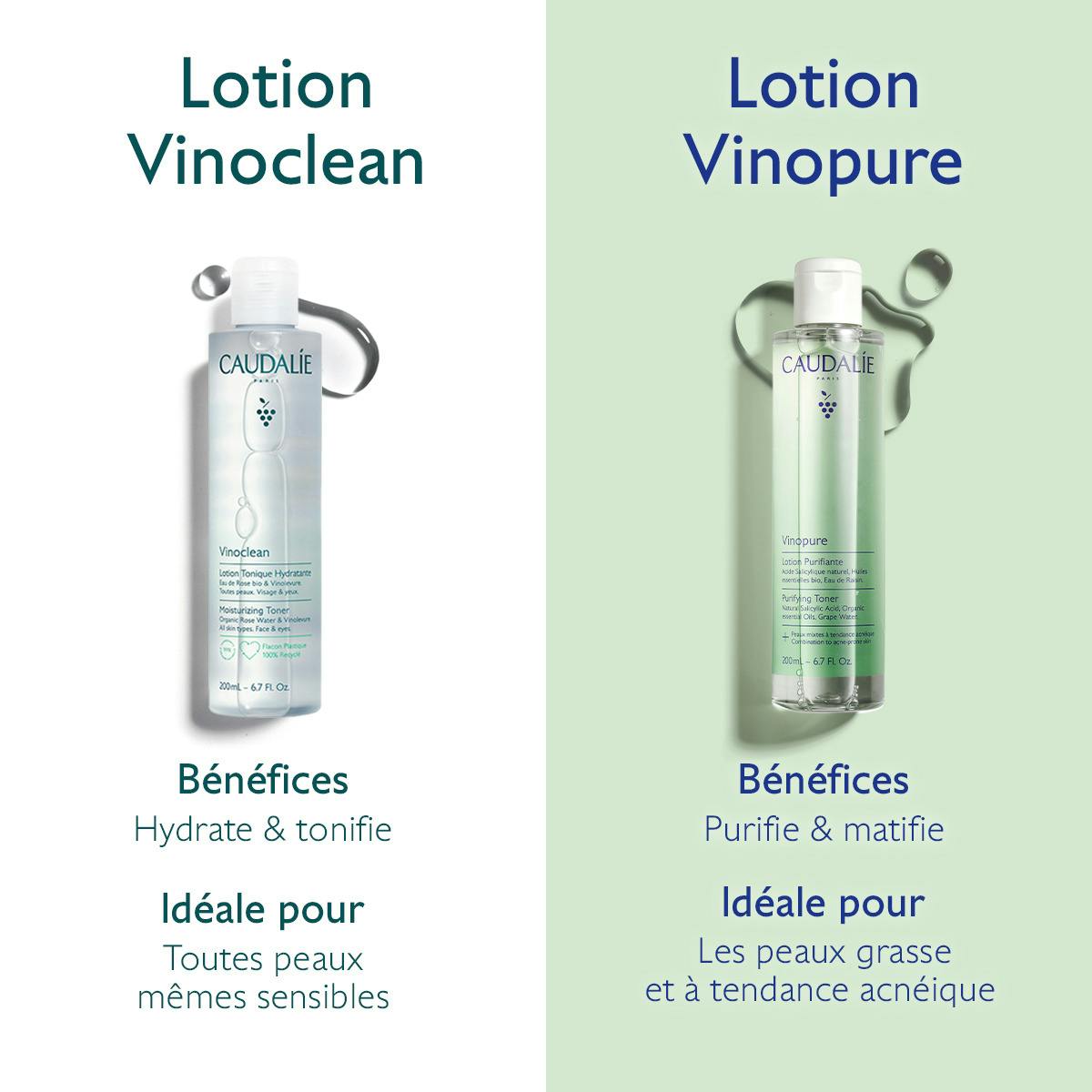 Lotion Purifiante à l'Acide Salicylique