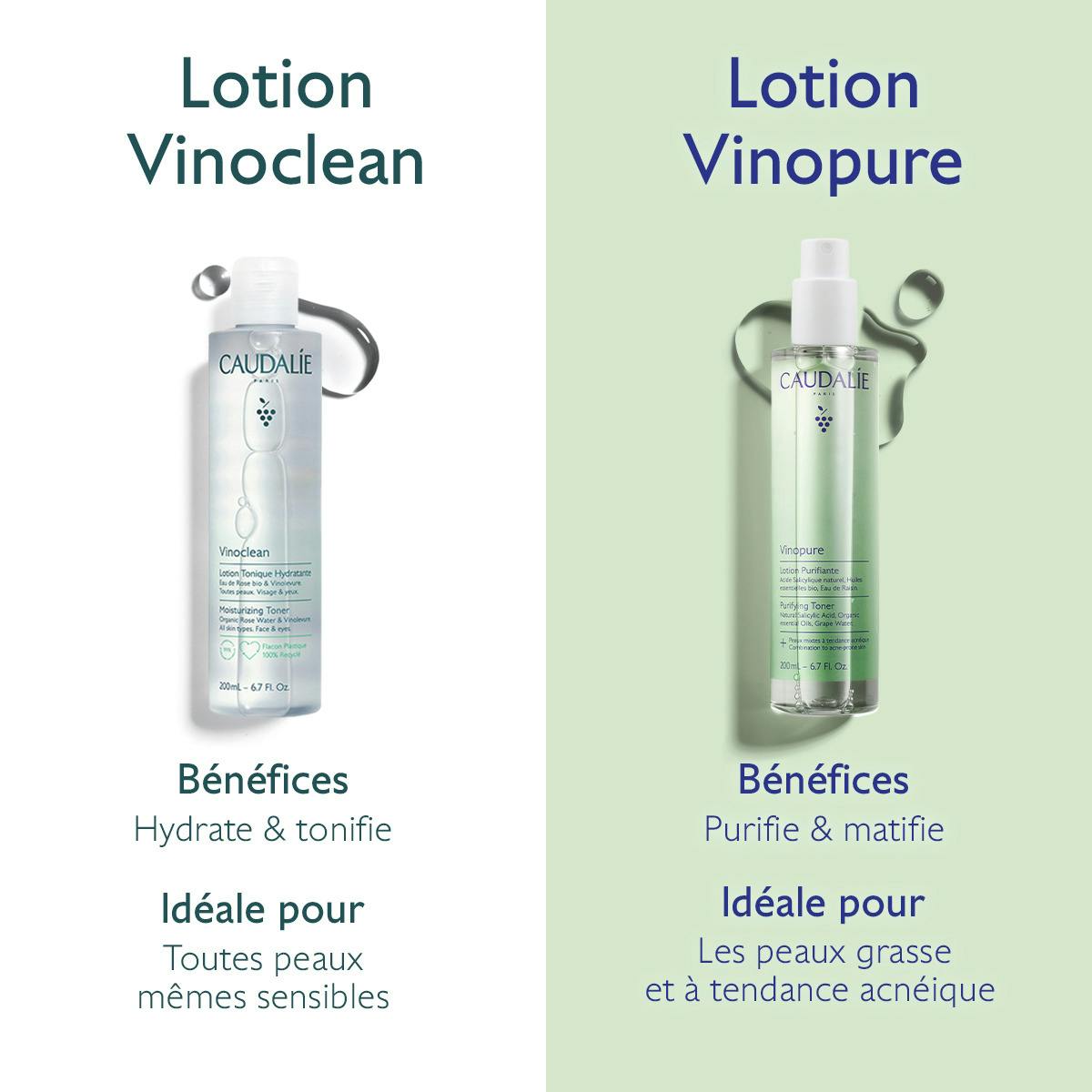 Lotion Purifiante à l'Acide Salicylique - 200mL