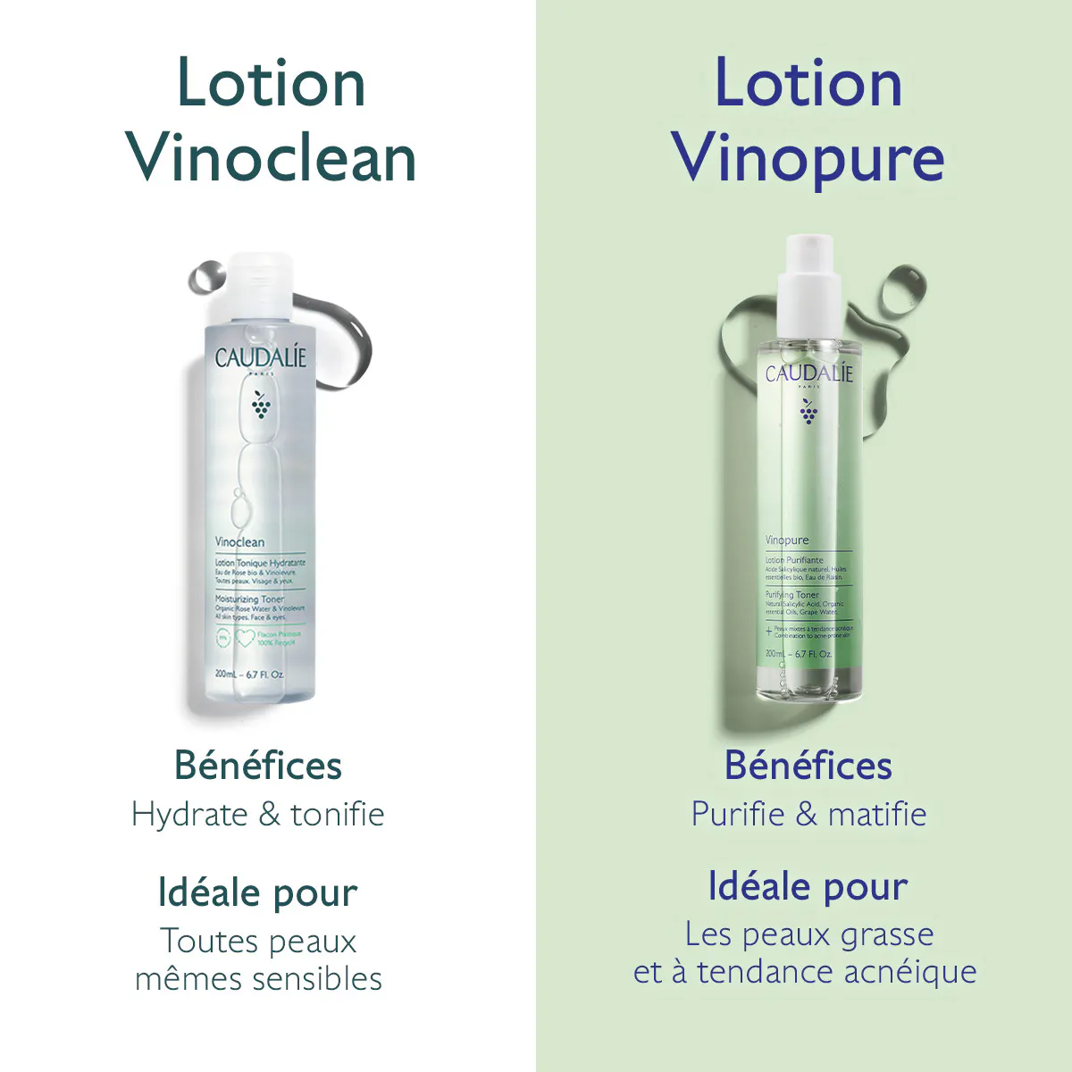 Lotion Purifiante à l'Acide Salicylique - 200mL