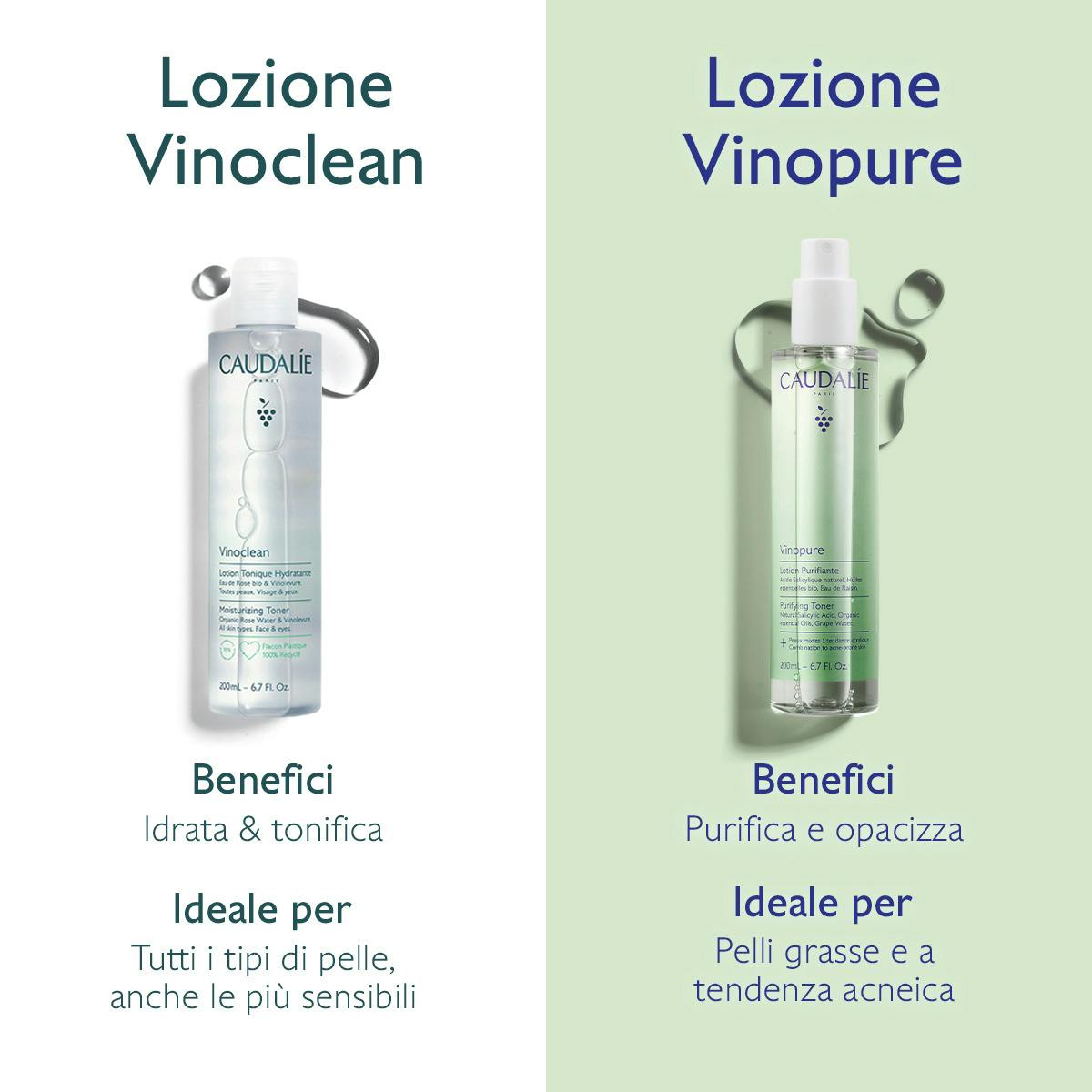 Lozione Purificante all'Acido Salicilico - 200mL