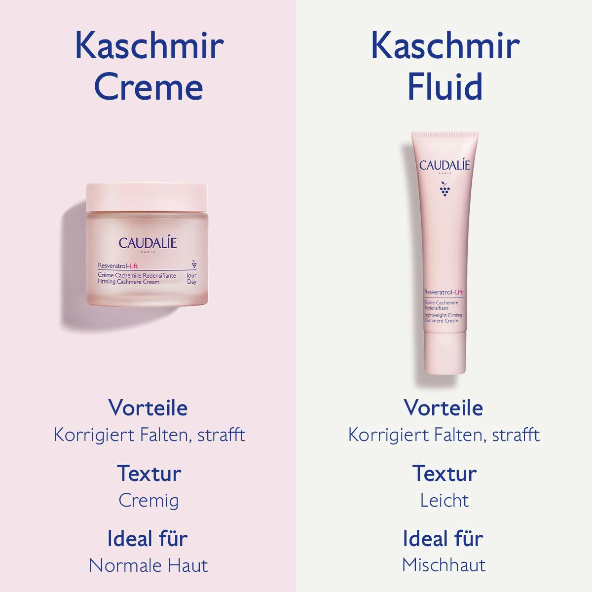 Hautverdichtende Kaschmir Creme - Nachfüllpackung