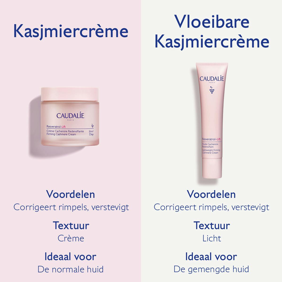 Verstevigende Kasjmiercrème - Navulling
