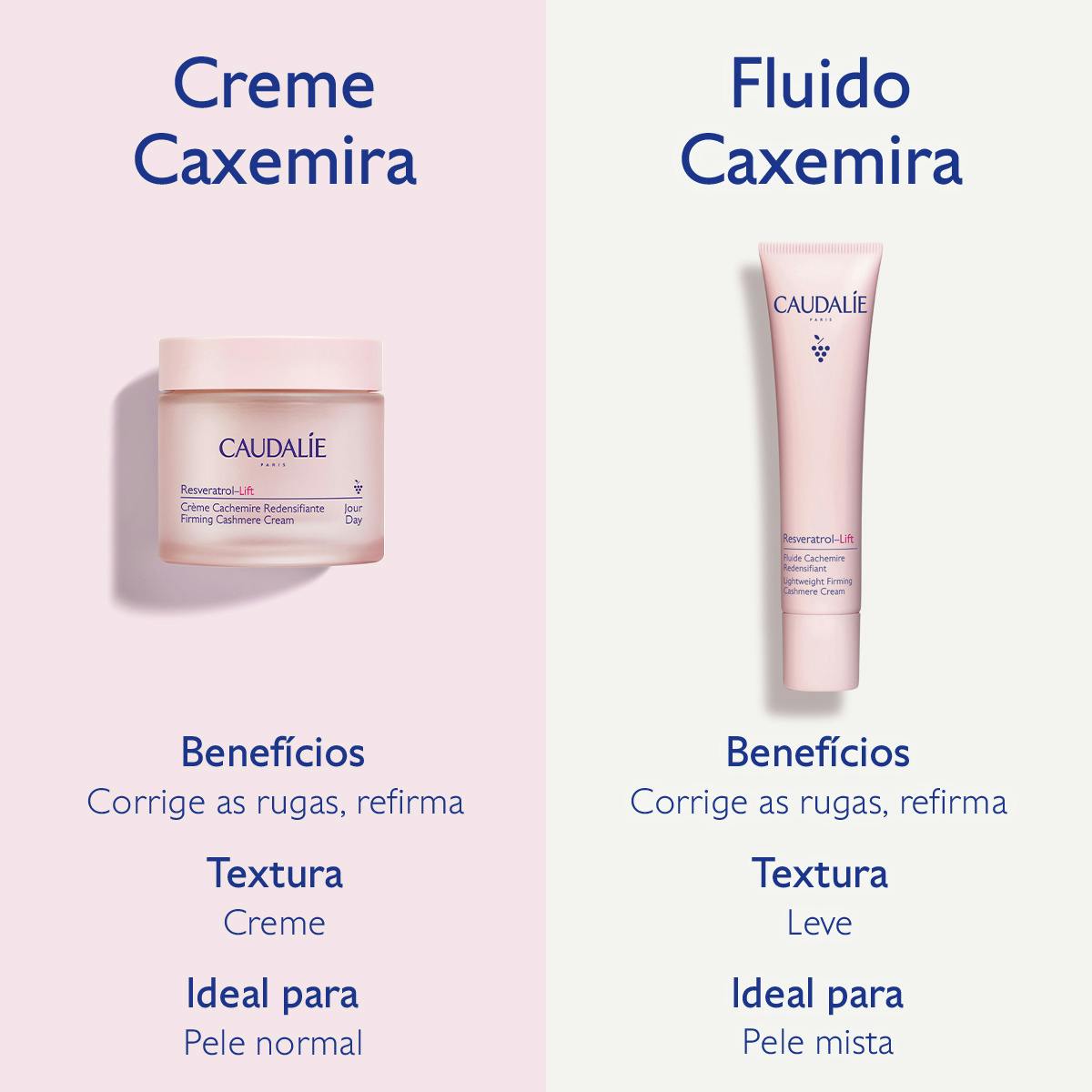 Creme Caxemira Redensificador - Recarga