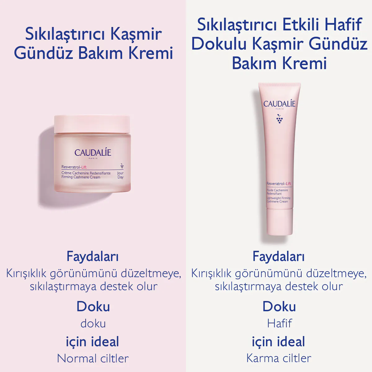 Resveratrol–Lift - Sıkılaştırıcı Etkili Kaşmir Gündüz Bakım Kremi - 5mL