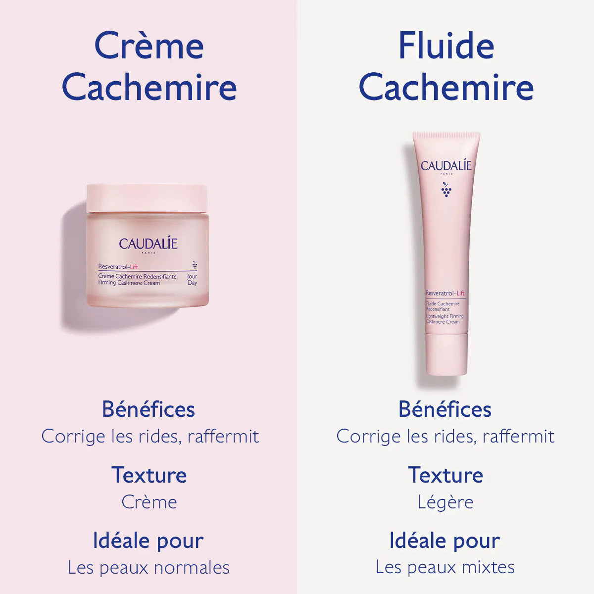 Crème Cachemire Redensifiante
