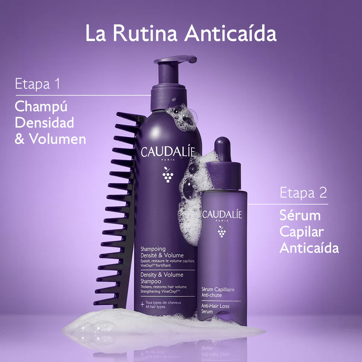 Sérum Capilar Anticaída