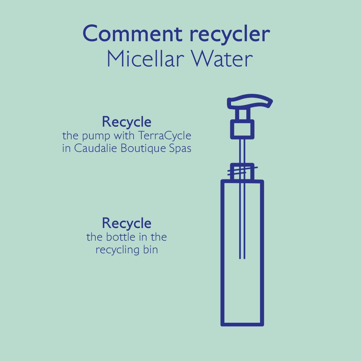 Micellar Cleansing Grape Water - 200mL