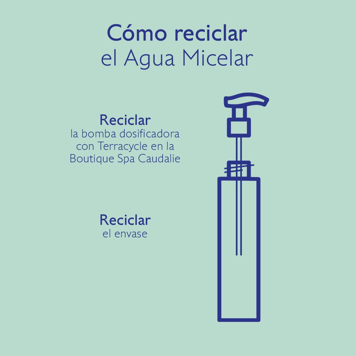 Agua de Uva Micelar Desmaquillante - 200mL