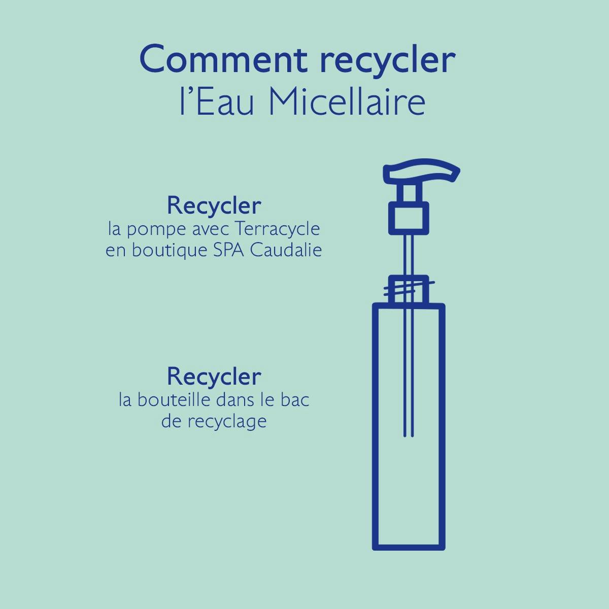 Eau de Raisin Micellaire Démaquillante - 400mL