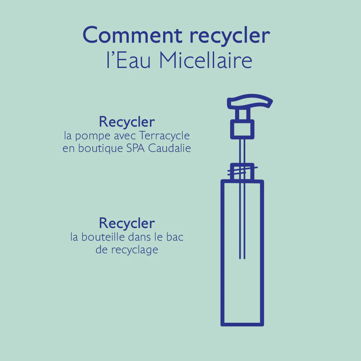 Eau de Raisin Micellaire Démaquillante - 400mL