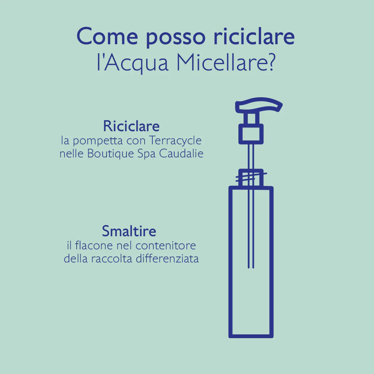 Acqua d'Uva Micellare Struccante - 200mL