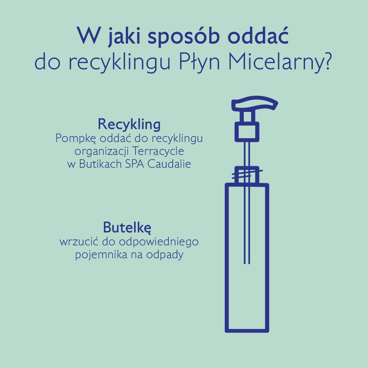 Micellair Reinigingswater met Druivenwater - 200mL