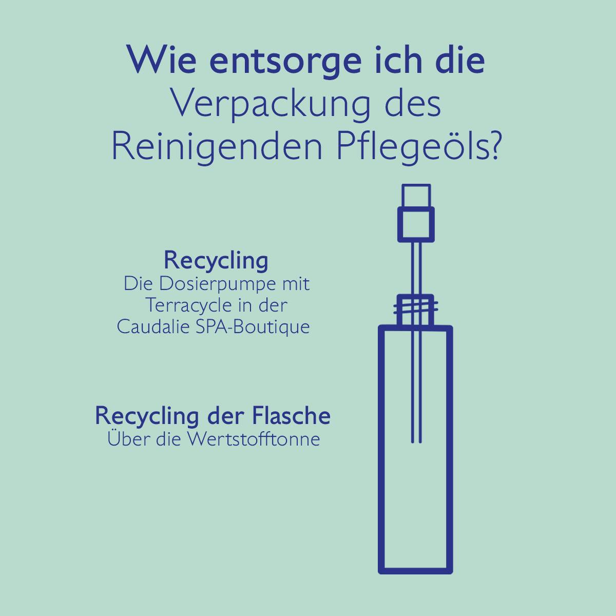 Reinigendes Pflegeöl - 150mL