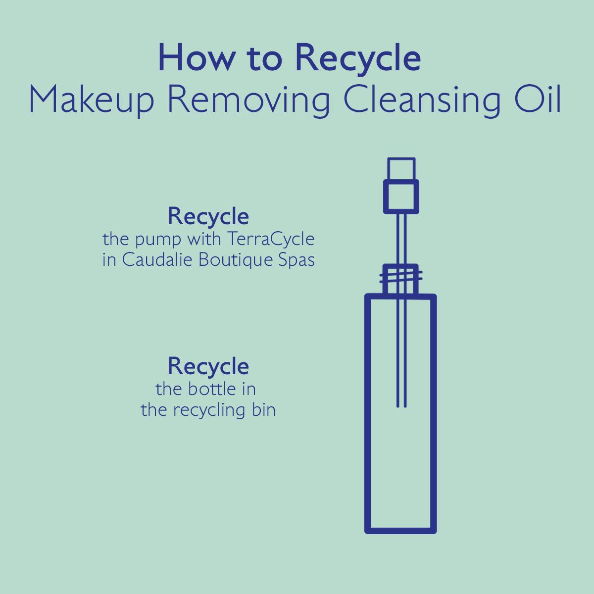 Makeup Removing Cleansing Oil - 75mL