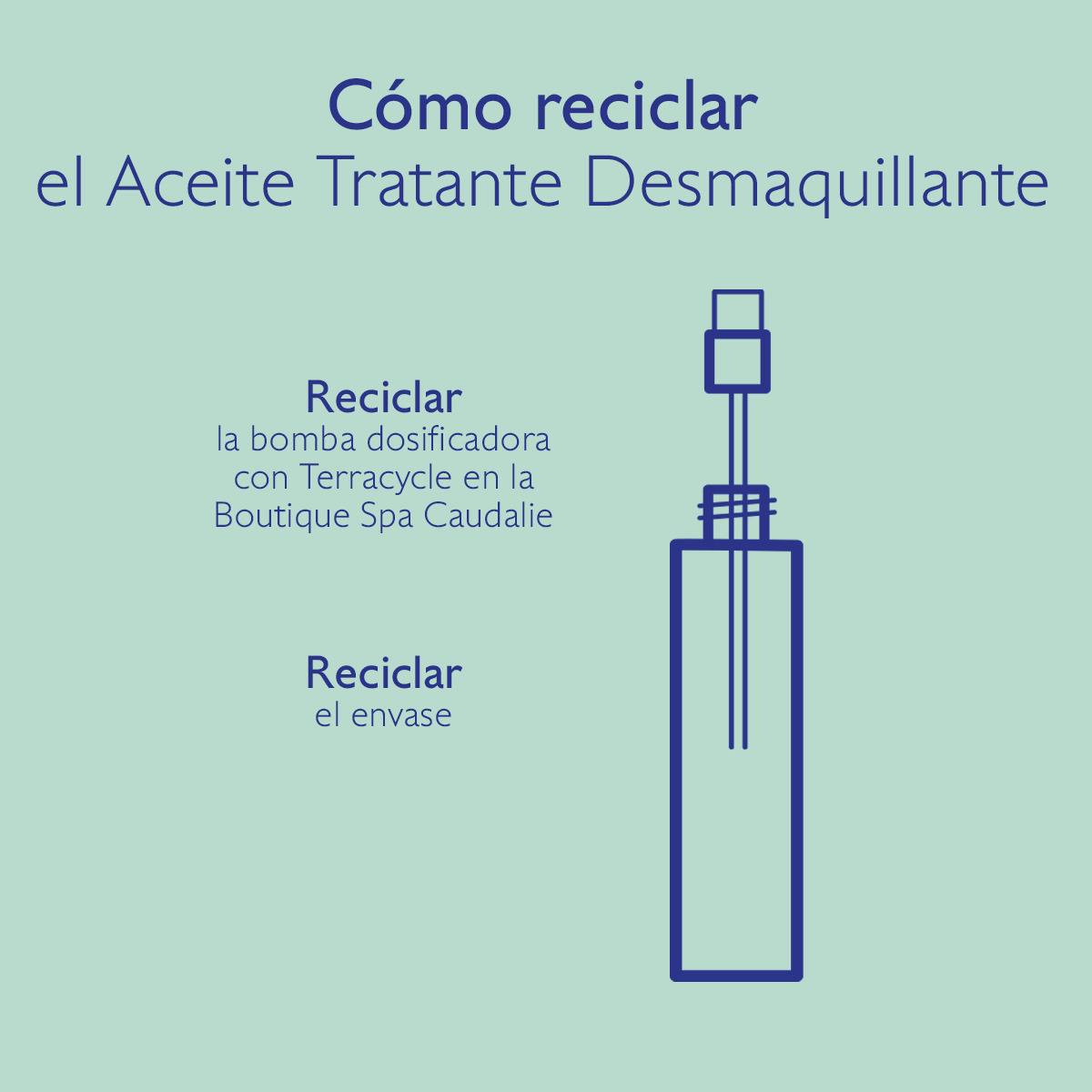 Aceite Tratante Desmaquillante - 75mL