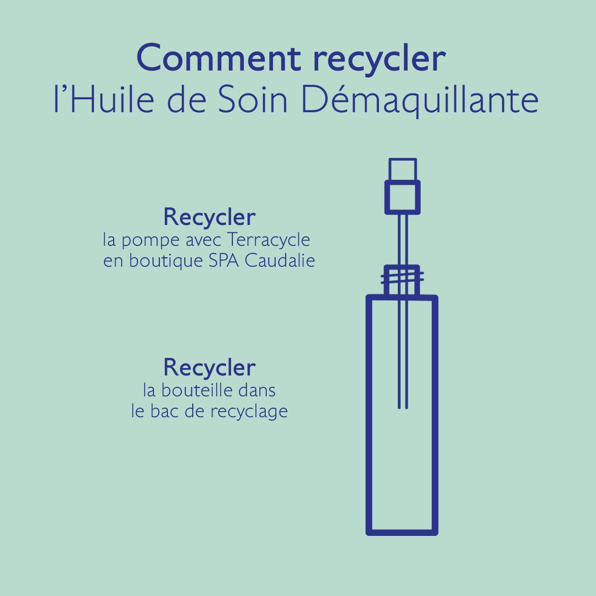 Huile de Soin Démaquillante - 75mL