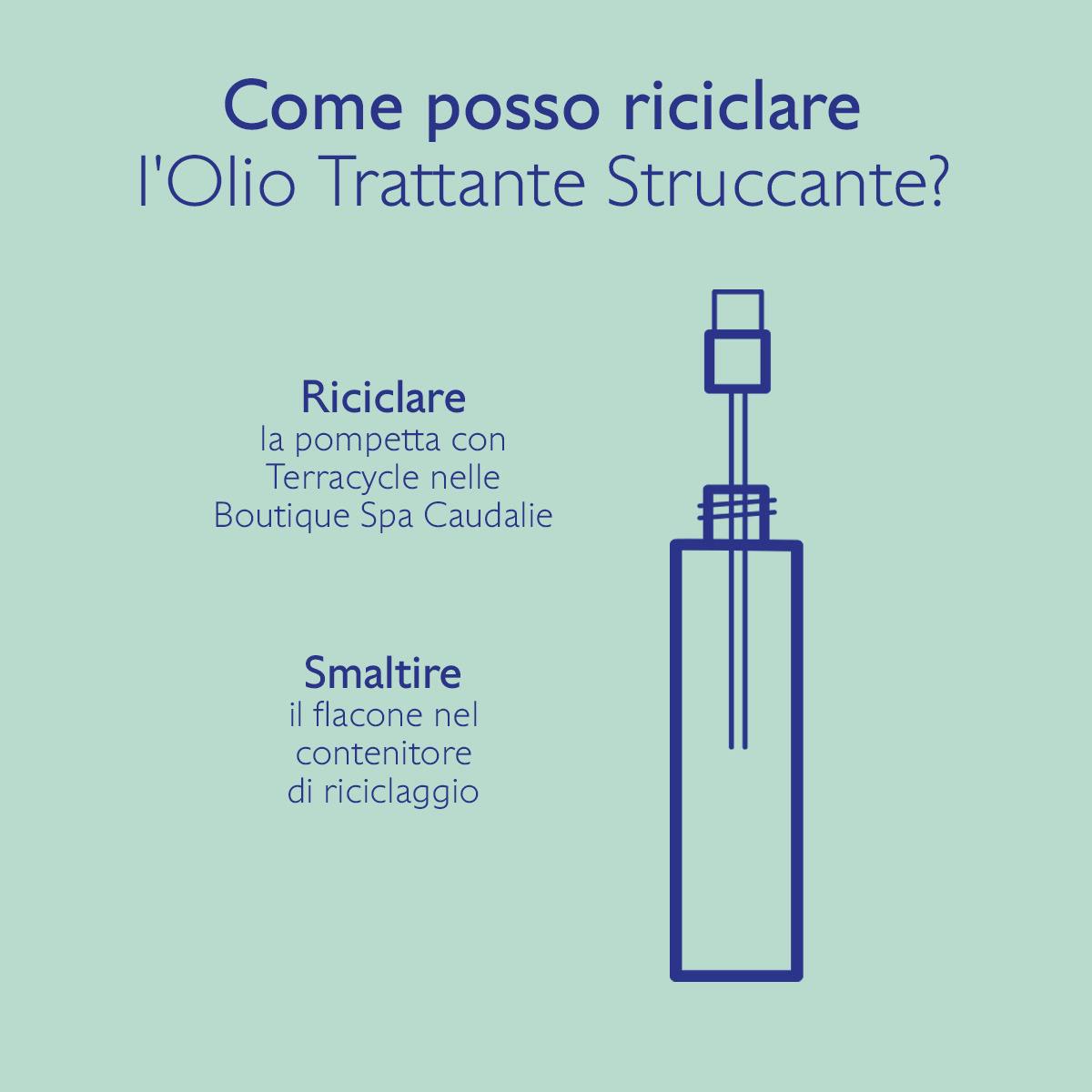 Olio Trattante Struccante - 75mL