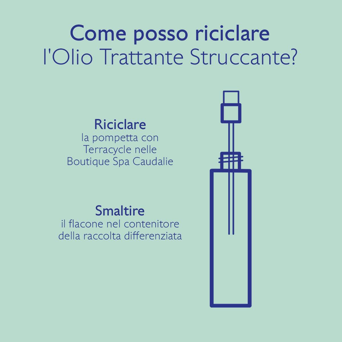 Olio Trattante Struccante - 150mL