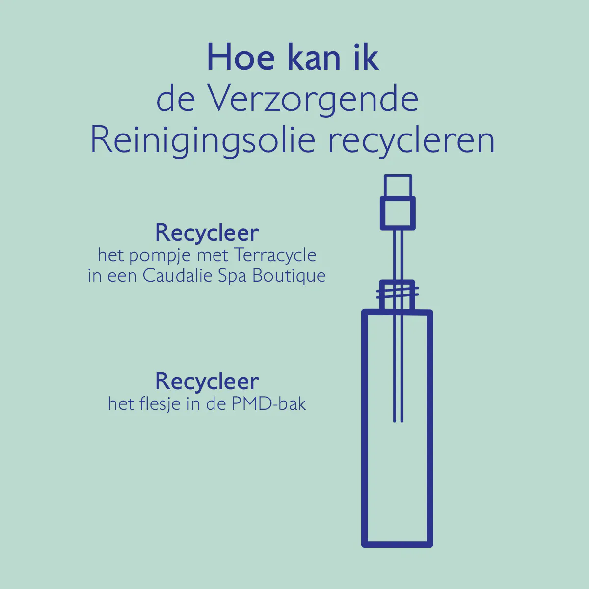 Reinigende Verzorgingsolie - 150mL