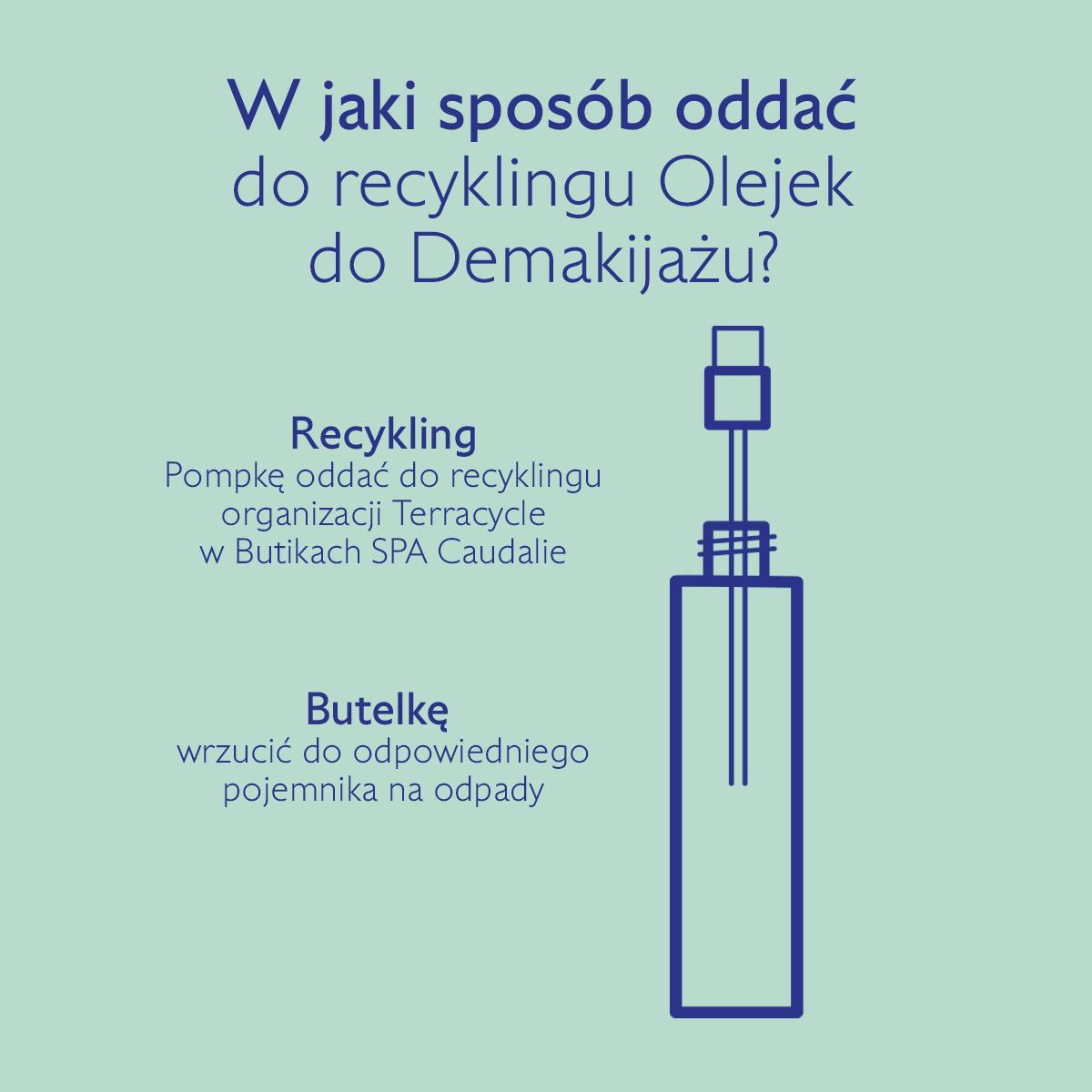 Olejek do Demakijażu - 75mL