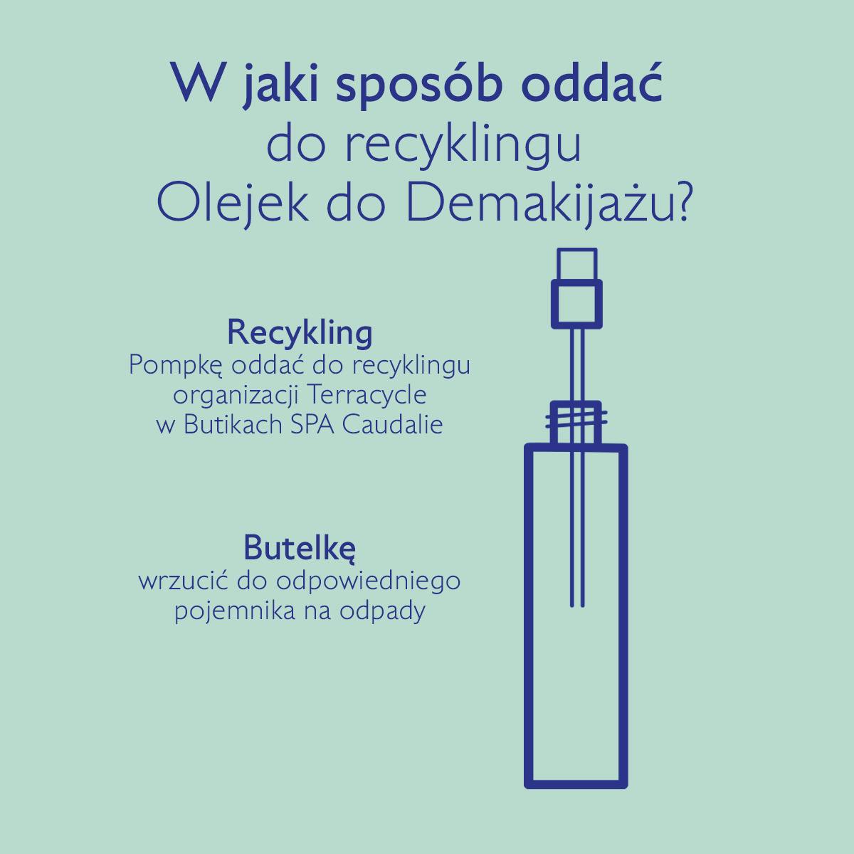 Óleo Desmaquilhante - 75mL