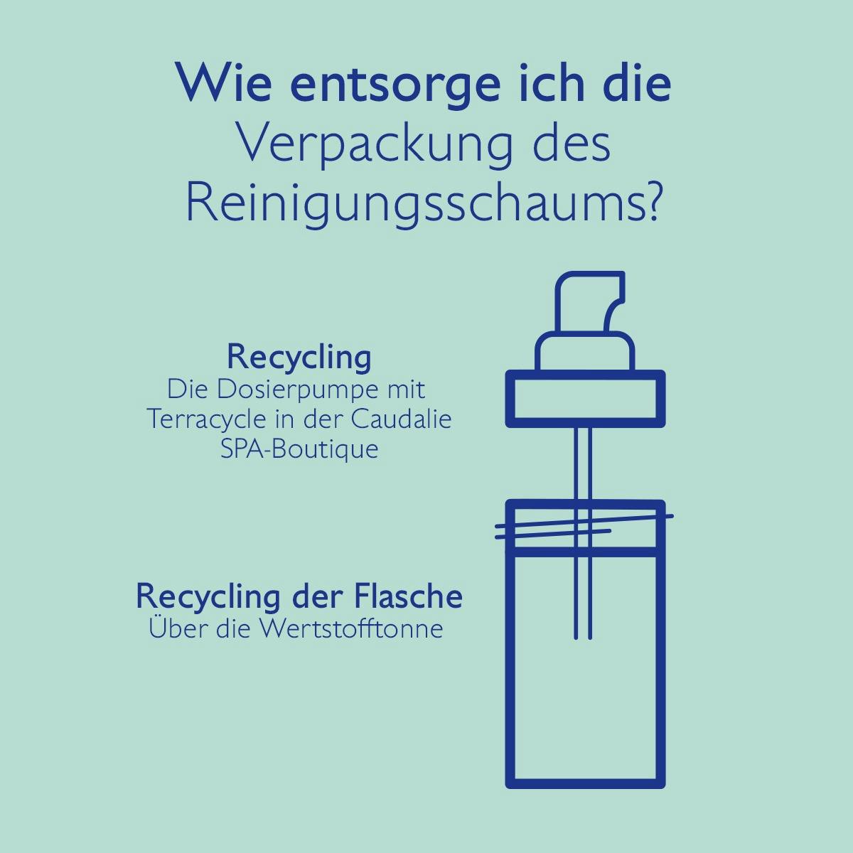 Reinigungsschaum
