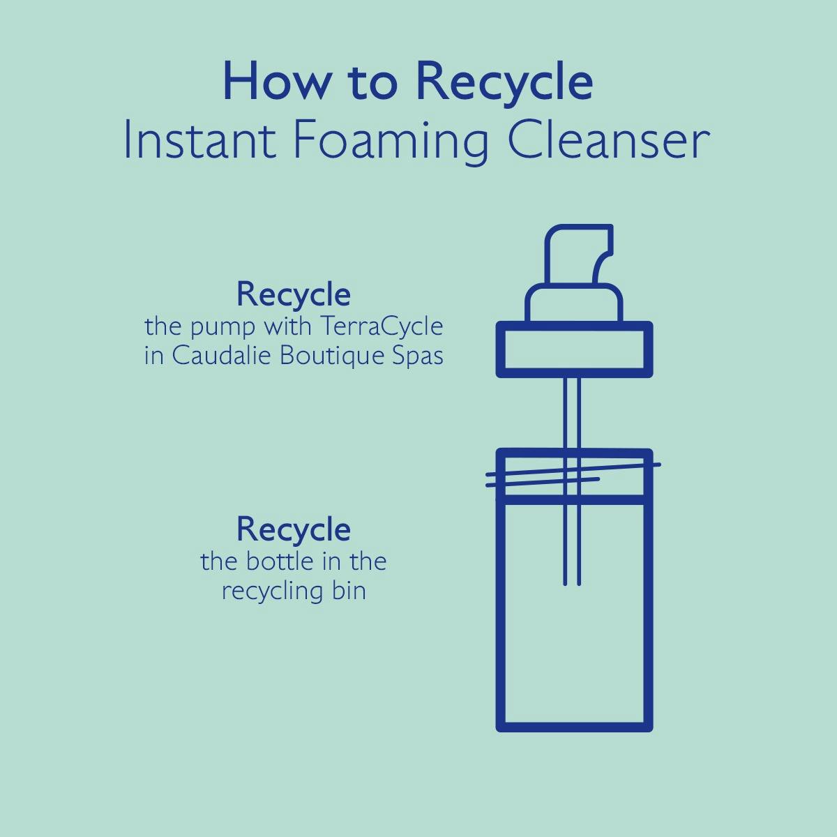 Daily Foaming Cleanser