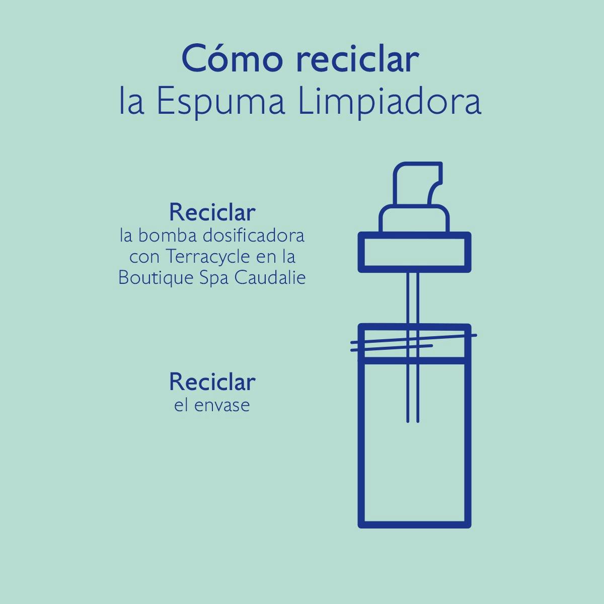 Espuma Limpiadora