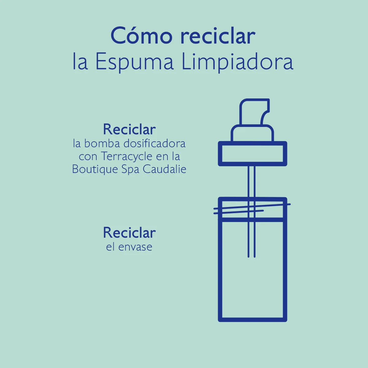 Espuma Limpiadora