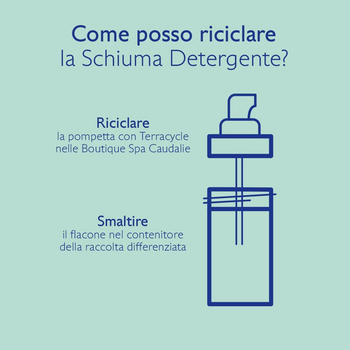 Schiuma Detergente