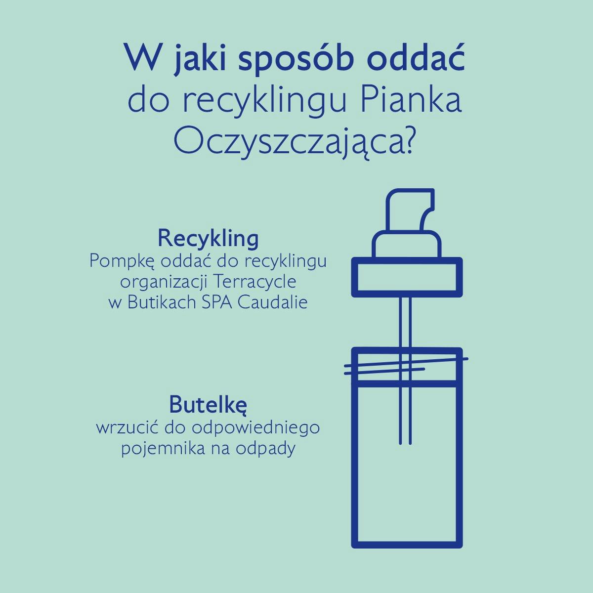 Pianka Oczyszczająca
