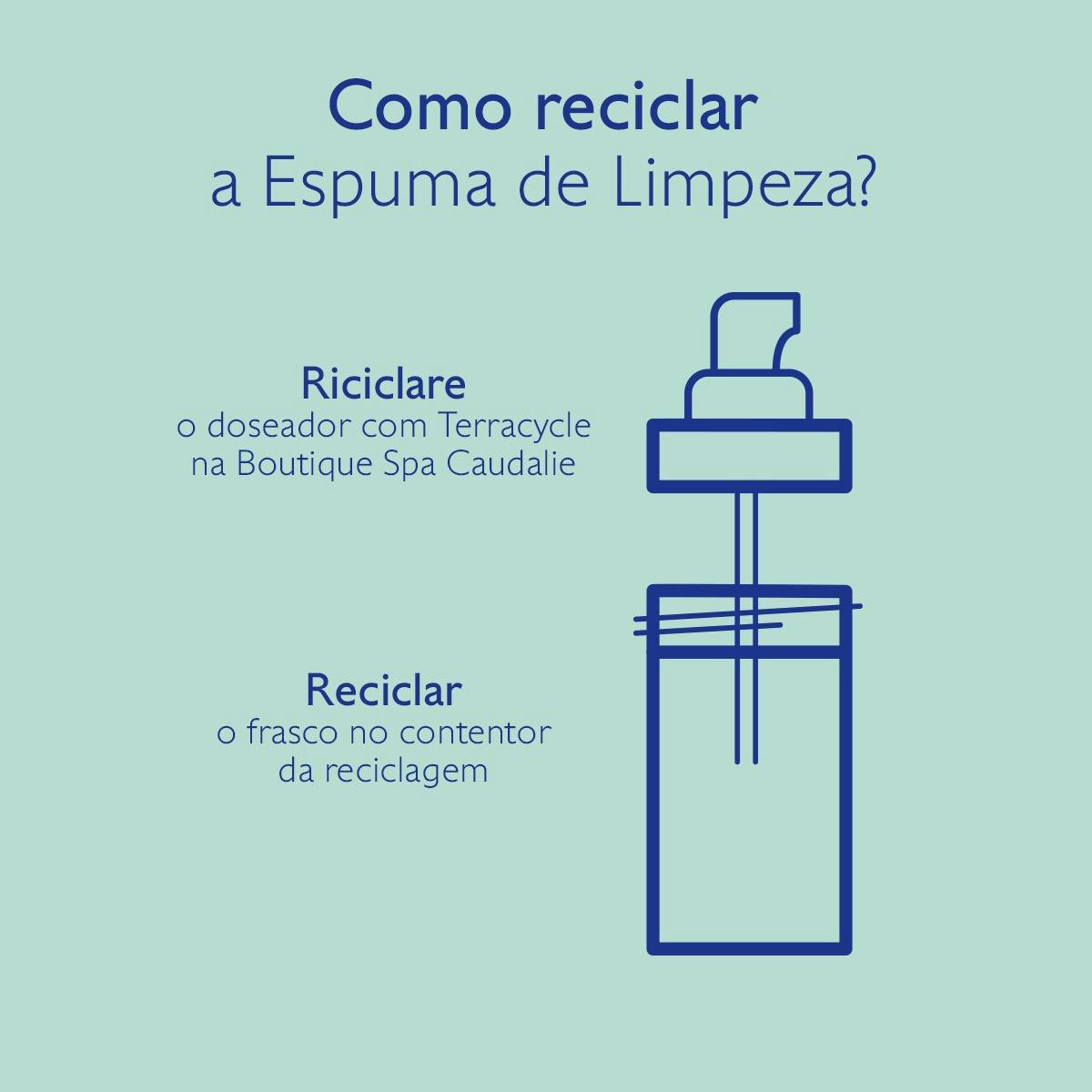 Espuma de Limpeza