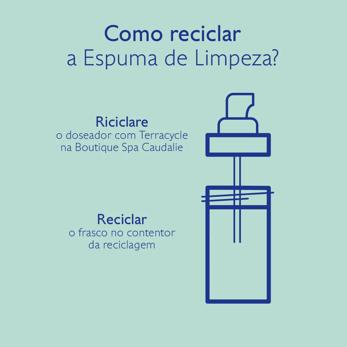 Espuma de Limpeza
