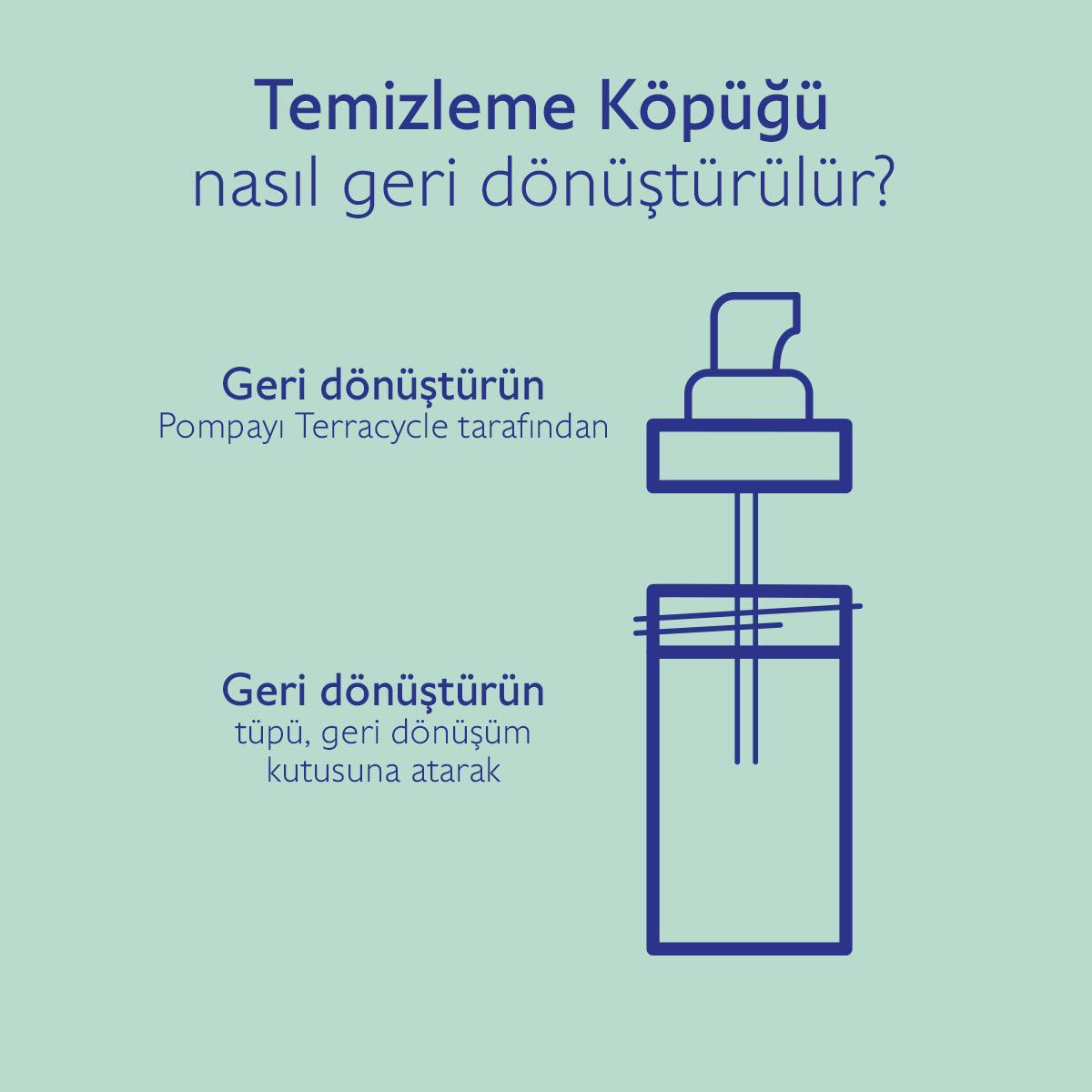 Temizleme Köpüğü