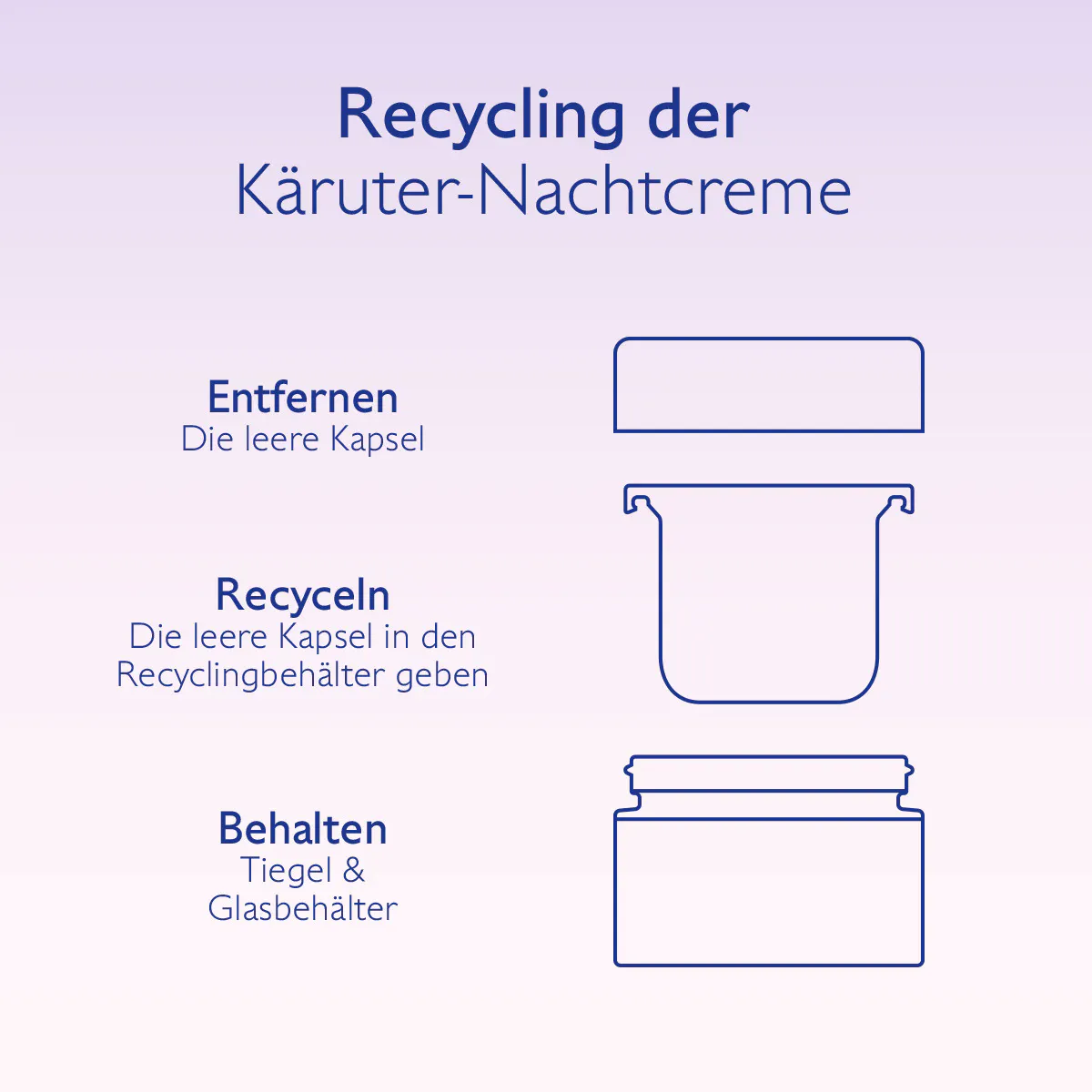 Kräuter-Nachtcreme