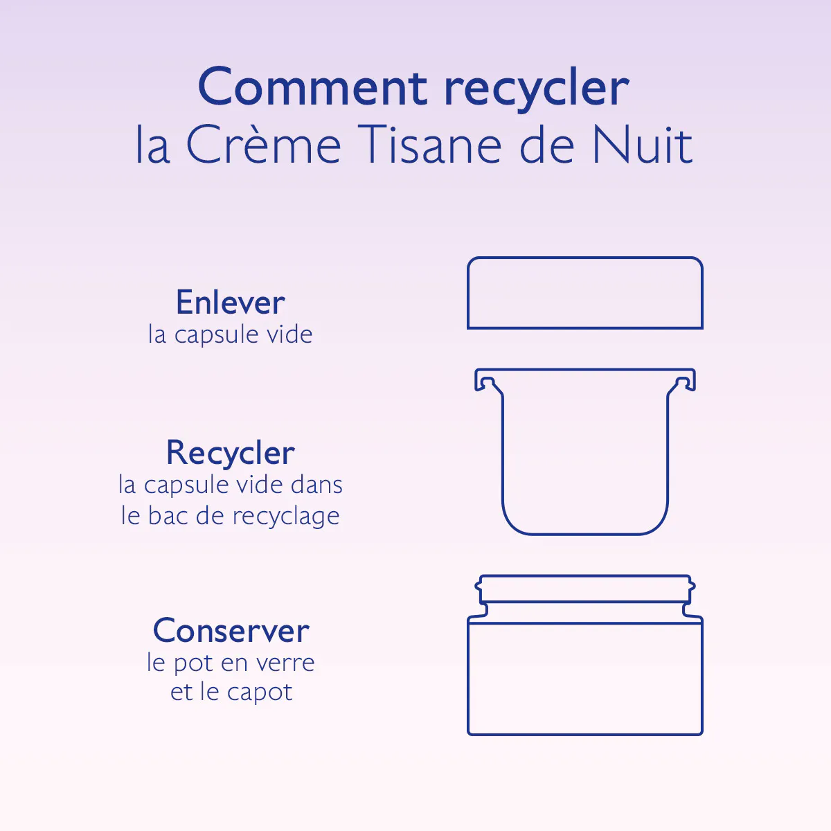 Crème Tisane de Nuit