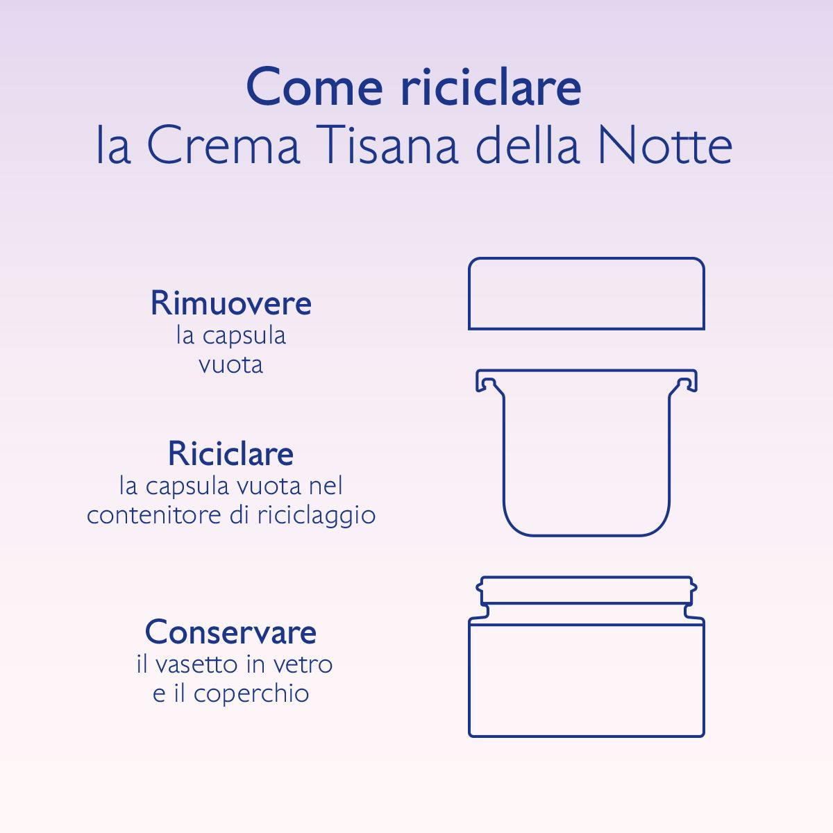 Crema Tisana della Notte