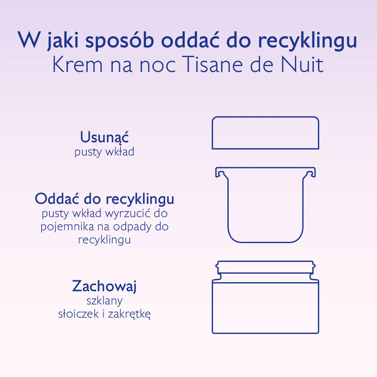 Krem na noc Tisane de Nuit