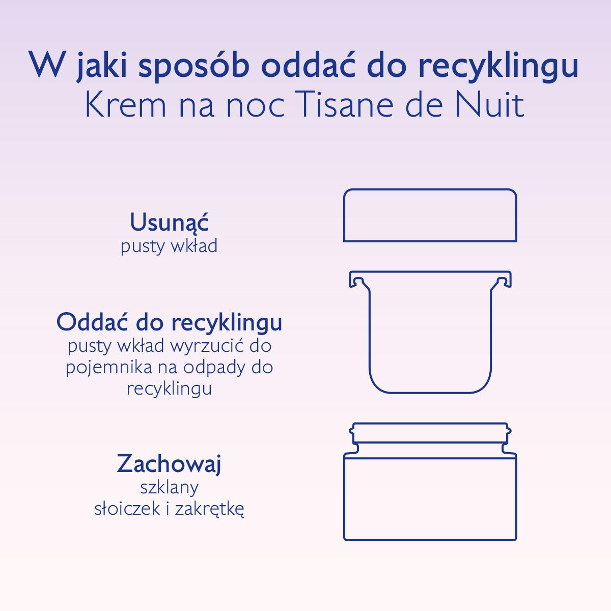 Krem na noc Tisane de Nuit - wkład