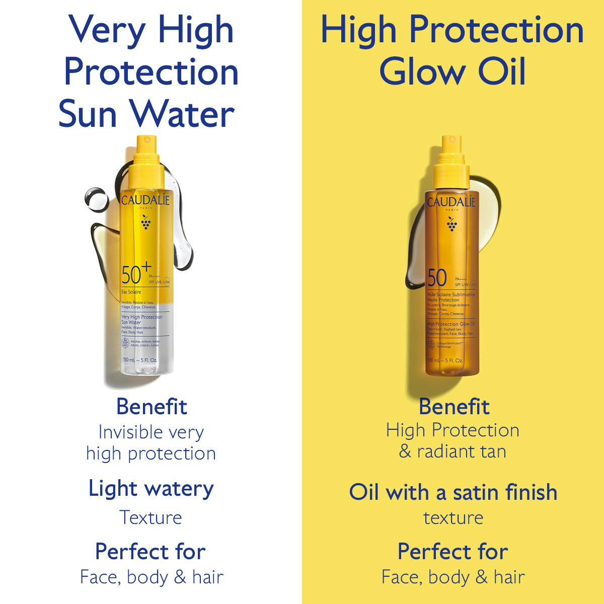 Very High Protection Sun Water SPF50+