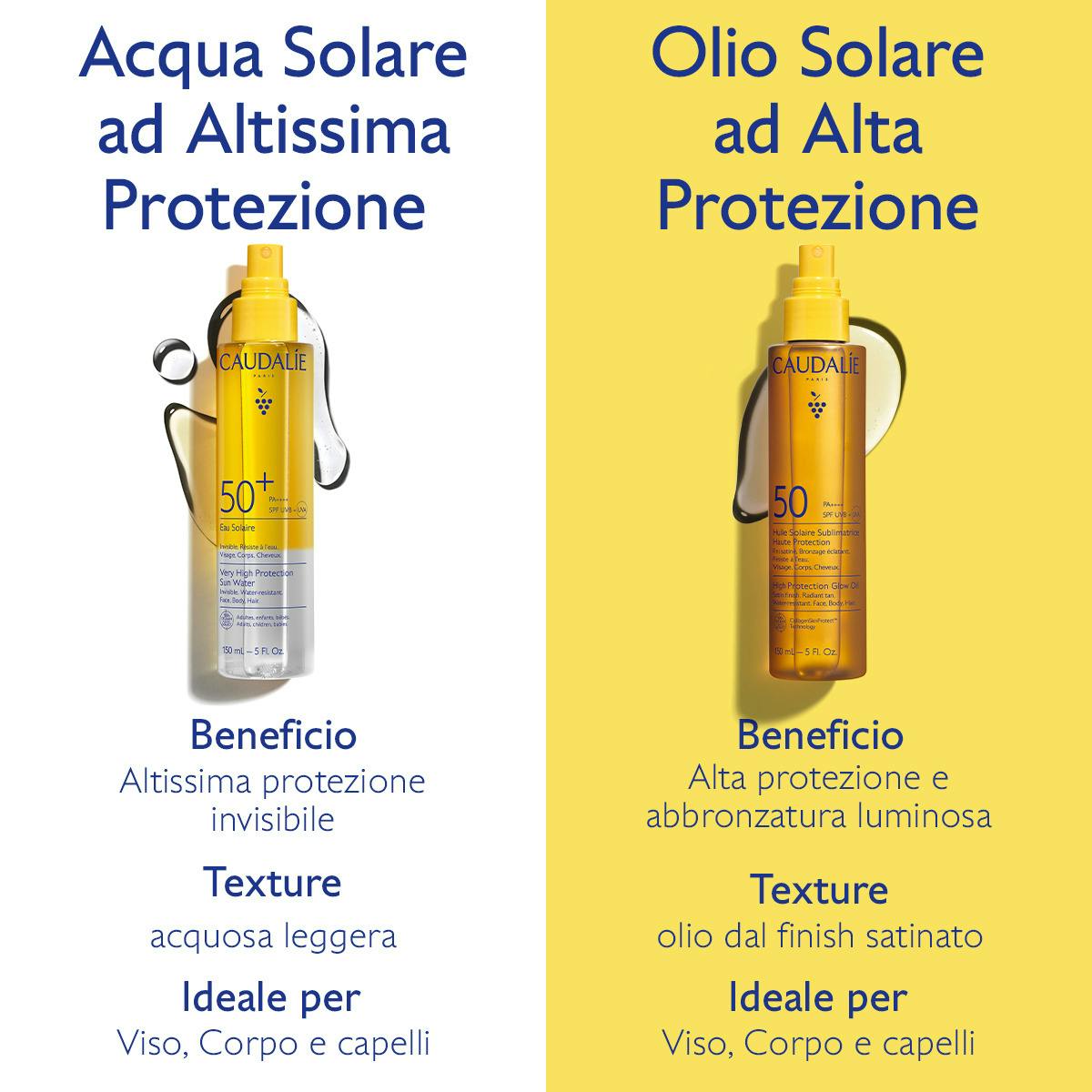 Acqua Solare Ad Altissima Protezione SPF50+