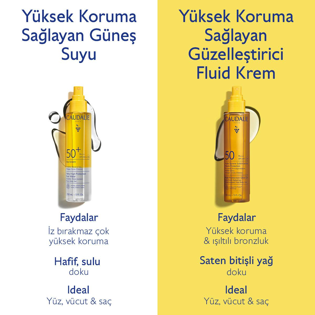 Yüksek Koruma Sağlayan Güneş Suyu SPF50+