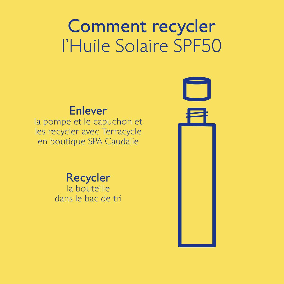 Huile Solaire Sublimatrice Haute Protection SPF50