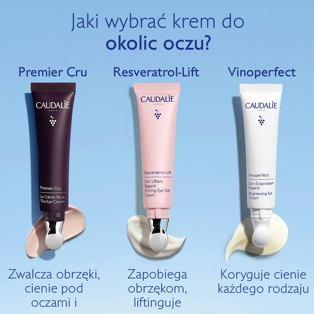 Krem rozjaśniający pod oczy