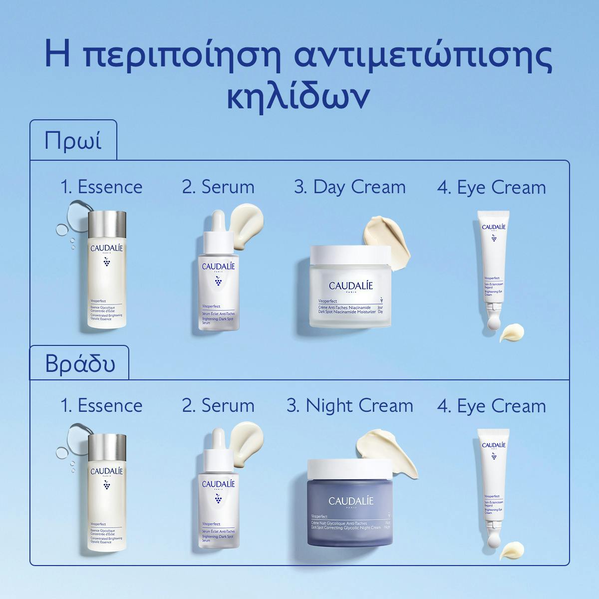 Dark Spot Niacinamide Moisturizer